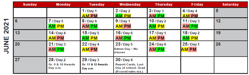 Coloured Coded Groups June 2021.PNG